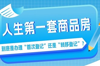 【長圖】“登小二”說：人生第一套商品房到底辦理哪類登記？