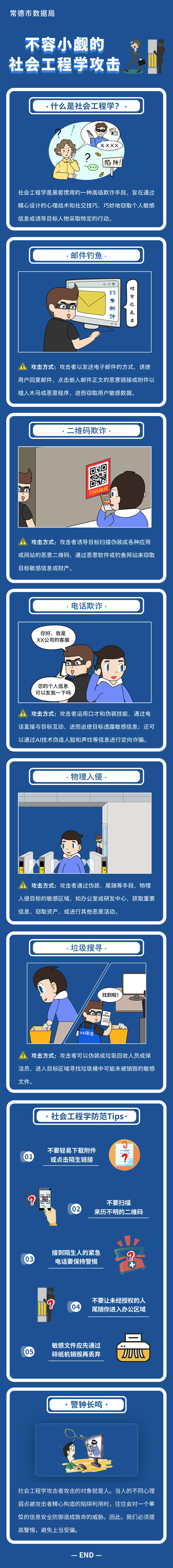 網絡安全長圖